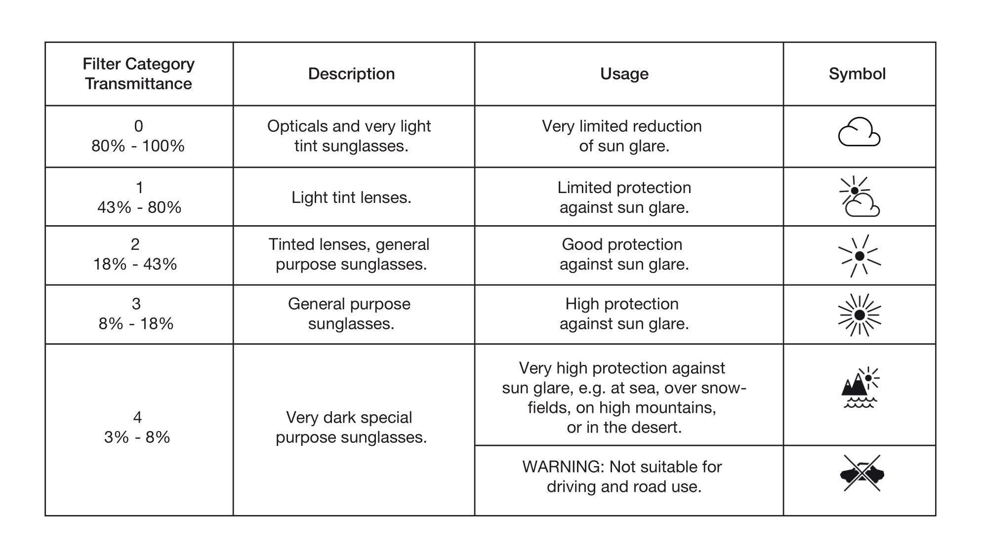 Lens FC Instructions-1.png